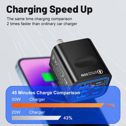 50W Portable 6-Port USB C & USB A Square Charging Station