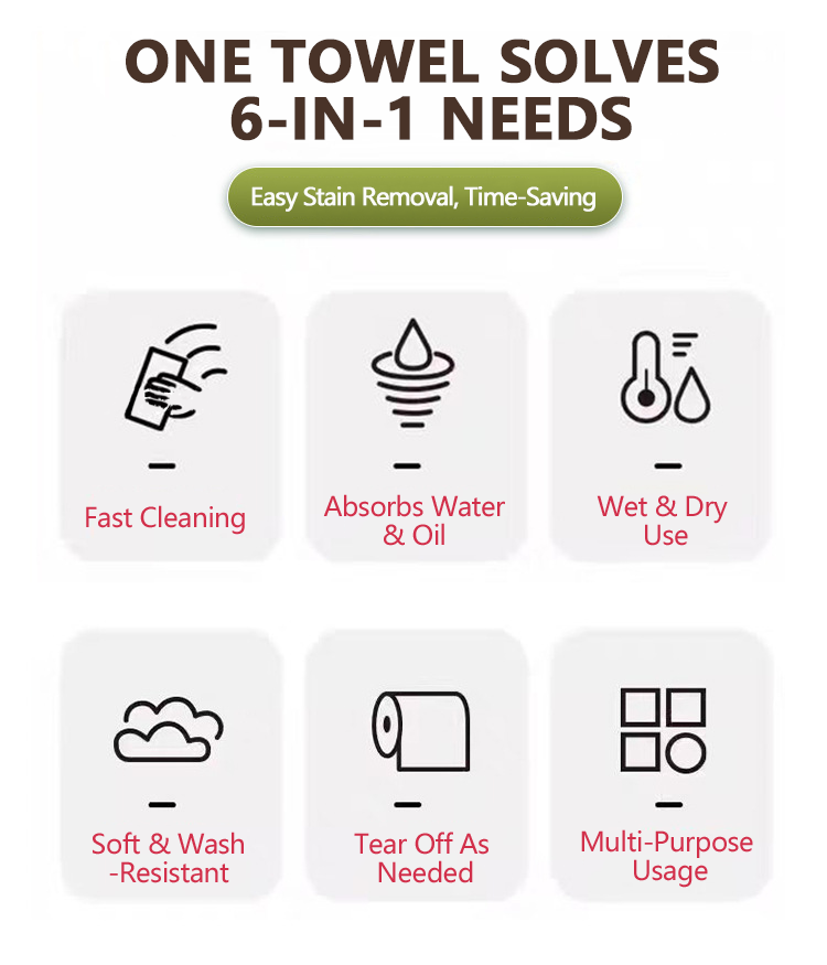 20 PCS Tearable Antibacterial Cleaning Cloths, 10A-Grade Reusable Wet/Dry Lint-Free Rags, Streak-Free Scrubbing Towels for Kitchen, Car, Glass & Electronics