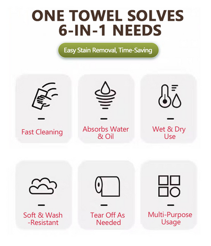 20 PCS Tearable Antibacterial Cleaning Cloths, 10A-Grade Reusable Wet/Dry Lint-Free Rags, Streak-Free Scrubbing Towels for Kitchen, Car, Glass & Electronics