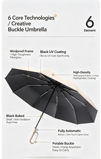 Automatic Folding Umbrella, 1 Count/60pcs Portable Rain Umbrella with Loop Buckle, Windproof & Waterproof Umbrella for Men & Women