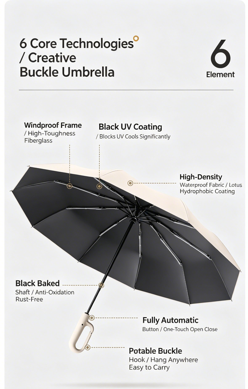 Automatic Folding Umbrella, 1 Count/60pcs Portable Rain Umbrella with Loop Buckle, Windproof & Waterproof Umbrella for Men & Women