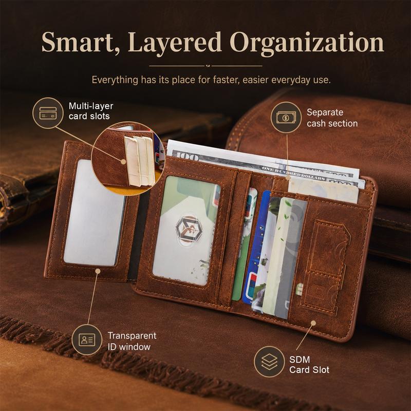 Large-Capacity Trifold Wallet for Men, RFID Blocking PU Leather Wallet with Multiple Card Slots