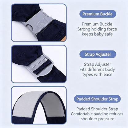 Adjustable single-shoulder portable strap