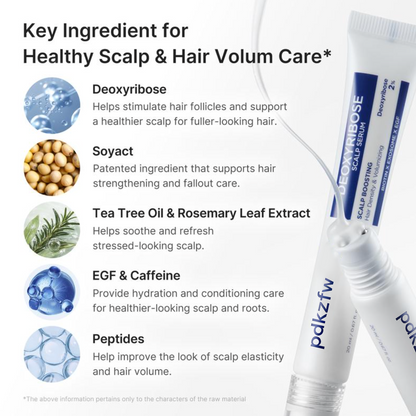 Deoxyribose Scalp Serum | Hair Growth Roller