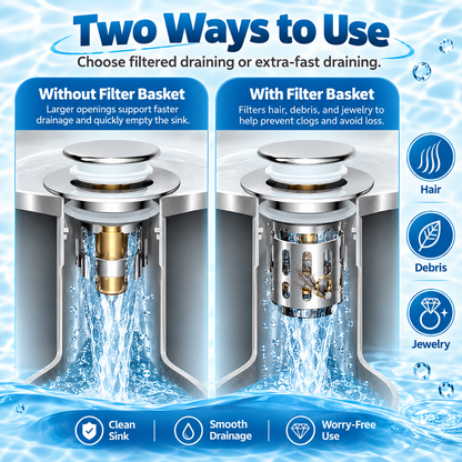 Upgraded 3-in-1 Bathroom Accessories Set, Drain Bathroom Fixture Accessories with Universal Pop-Up Stopper, Removable Basket, Brass Bullet Core Plug