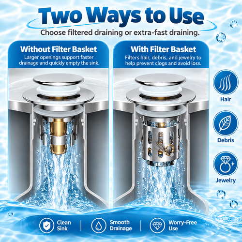 Upgraded 3-in-1 Bathroom Accessories Set, Drain Bathroom Fixture Accessories with Universal Pop-Up Stopper, Removable Basket, Brass Bullet Core Plug
