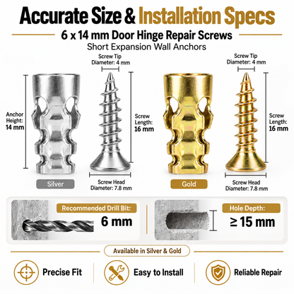 Short Expansion Screws Set Door Hinge Thread Repair Fixers for Home Users, Restoration of Cabinet & Tile Mounting (Millimeters Measurement), Wall Anchor
