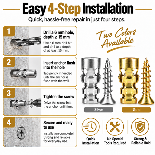 Short Expansion Screws Set Door Hinge Thread Repair Fixers for Home Users, Restoration of Cabinet & Tile Mounting (Millimeters Measurement), Wall Anchor