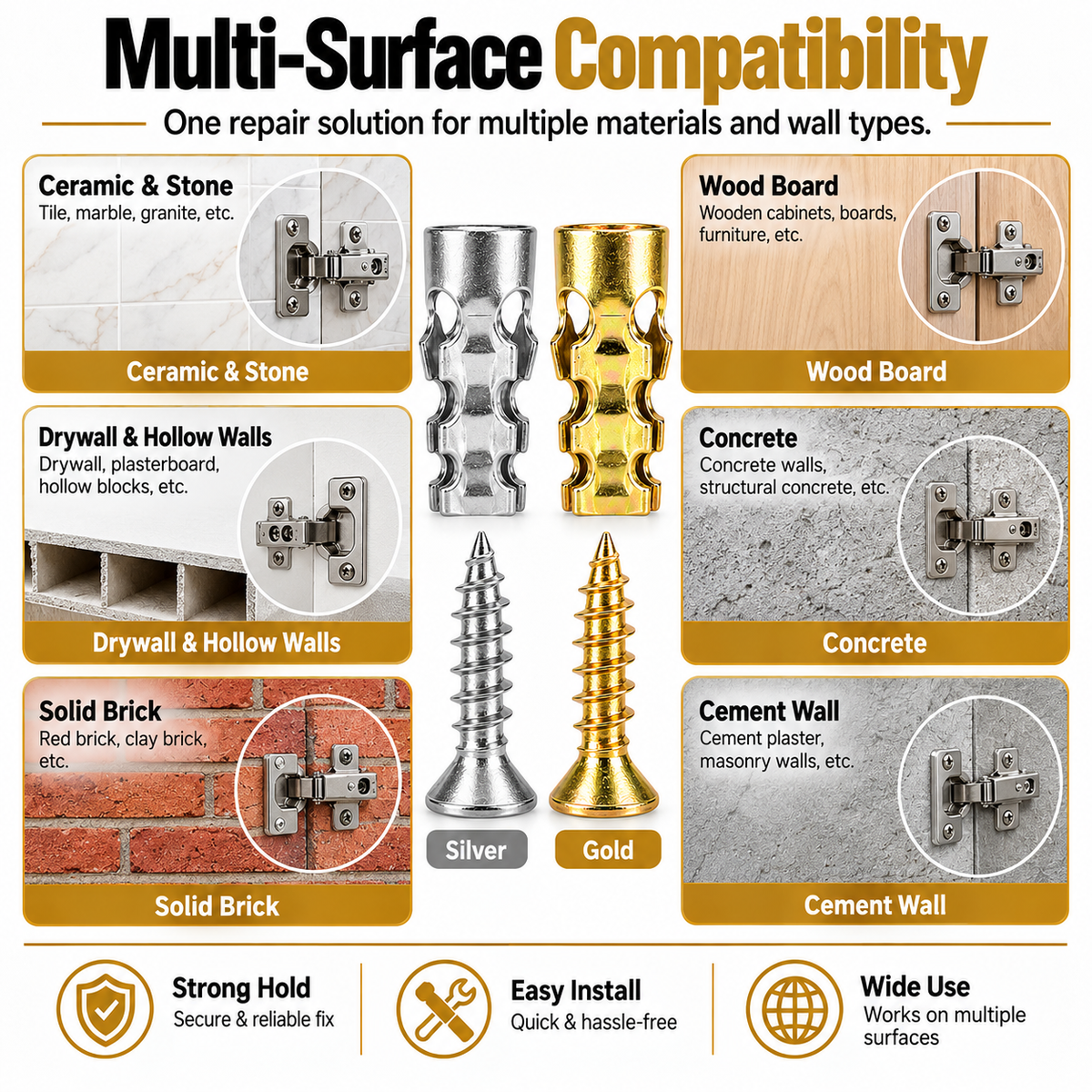 Short Expansion Screws Set Door Hinge Thread Repair Fixers for Home Users, Restoration of Cabinet & Tile Mounting (Millimeters Measurement), Wall Anchor