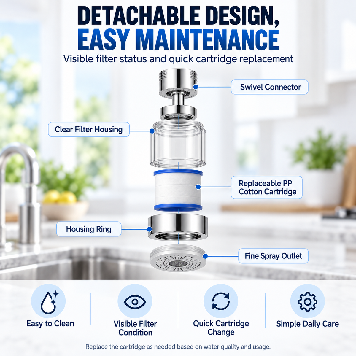 Faucet Water Filter for Sink  Splash-Proof Tap Filter for Kitchen & Bathroom