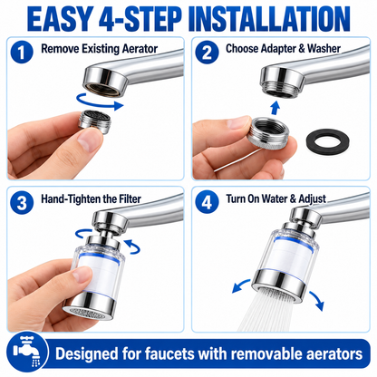 Faucet Water Filter for Sink  Splash-Proof Tap Filter for Kitchen & Bathroom