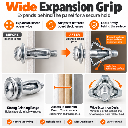 Heavy-Duty Carbon Steel Button Rivet Locking Nuts Set - Durable, Rustproof, Bolt-Compatible Industrial & Furniture Hardware for Panel Fixing, Sheet Metal Repair
