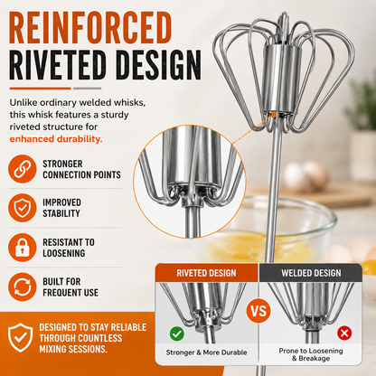 Stainless Steel Hand-Push Rotary Whisk – Effortless Mixing in Seconds!