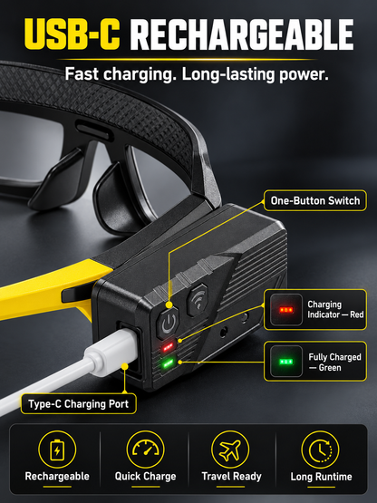 🔥 Limited-Time Deal: Light Up Every Job Hands-Free—Save Today!