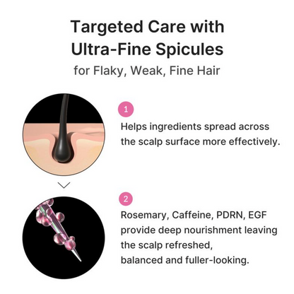 Deoxyribose Scalp Serum | Hair Growth Roller