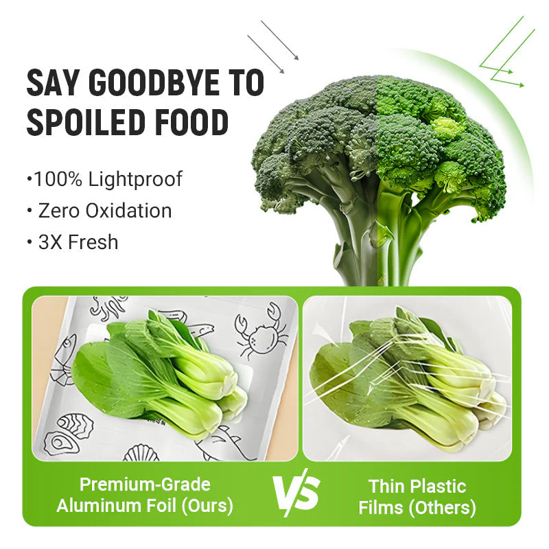 🔥Global bestseller🍗 Limited time offer! Buy 3 get 2 free🥦Reusable Aluminum Foil Sealable Storage Bags