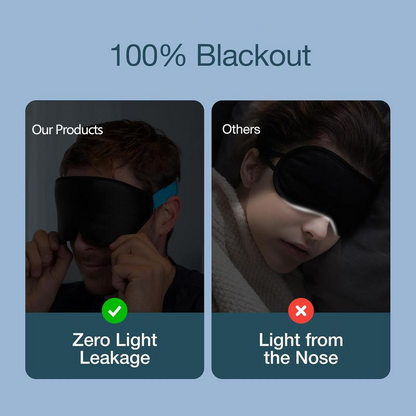 3D Blackout Sleep Mask - Lightweight Sleep Mask,Calming Eye Mask for Deep Sleep