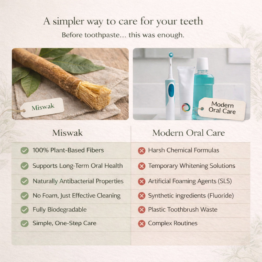 Miswak - Nature's Original Toothbrush (Thick Version)